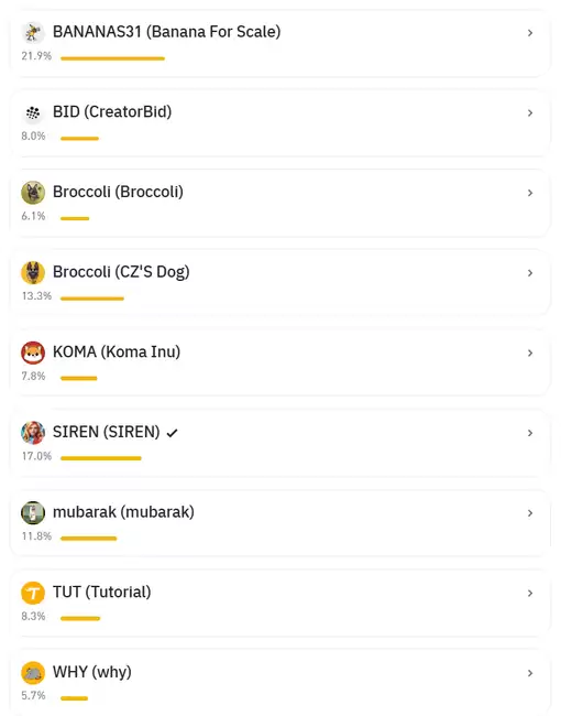 币安链生态位争夺战:CZ、meme、AI三大势力激战正酣!