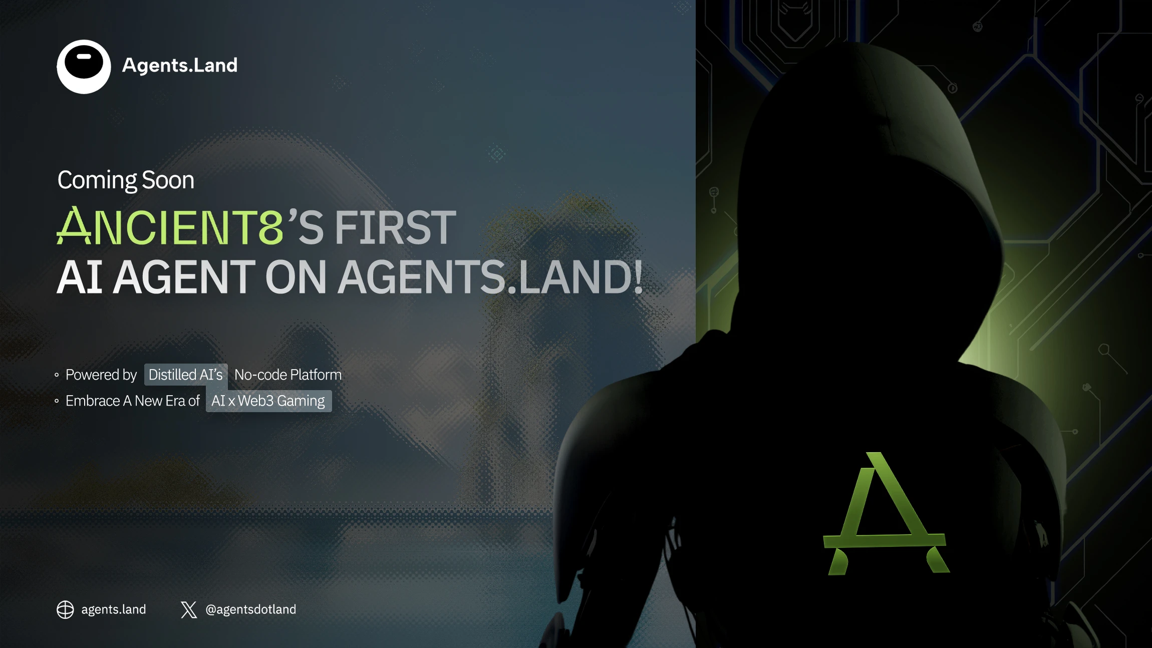 本周持续关注ai16z系、MAX、WORM,新增关注MOODENG