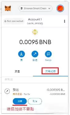 MetaMask充值/提现/Swap/添加地址流程