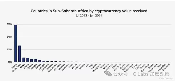 现在买比特币晚吗?还能赚钱吗?买比特币会亏完吗?