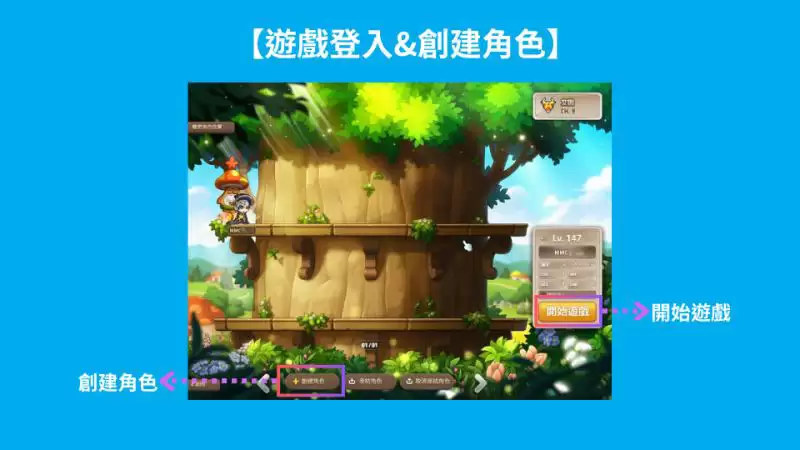 枫之谷N (MSU) 2025 最新攻略！如何赚取NXPC 与NFT？