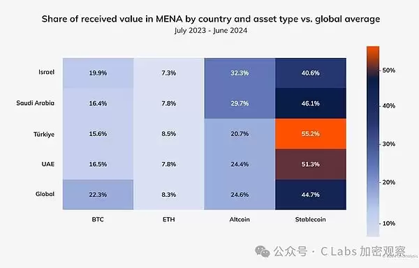 现在买比特币晚吗?还能赚钱吗?买比特币会亏完吗?