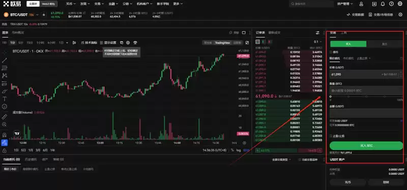 比特币出金最安全的方法有哪几种?比特币出金渠道介绍