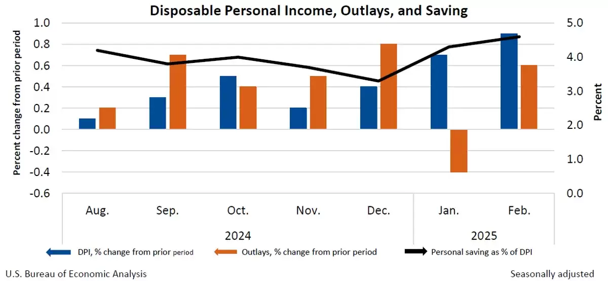 比特币 Q1 表现创 10 年最差!监管破冰、环境改善,接下来还会涨吗?