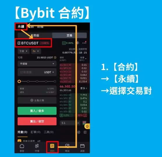 Bybit合约交易是什么？Bybit合约教学:该怎么开合约？