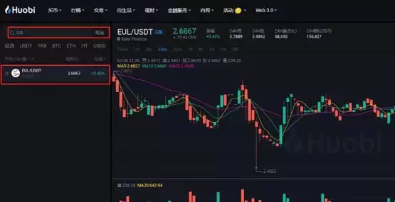 Euler Finance(EUL)币是什么？EUL币值得投资吗？怎么买？