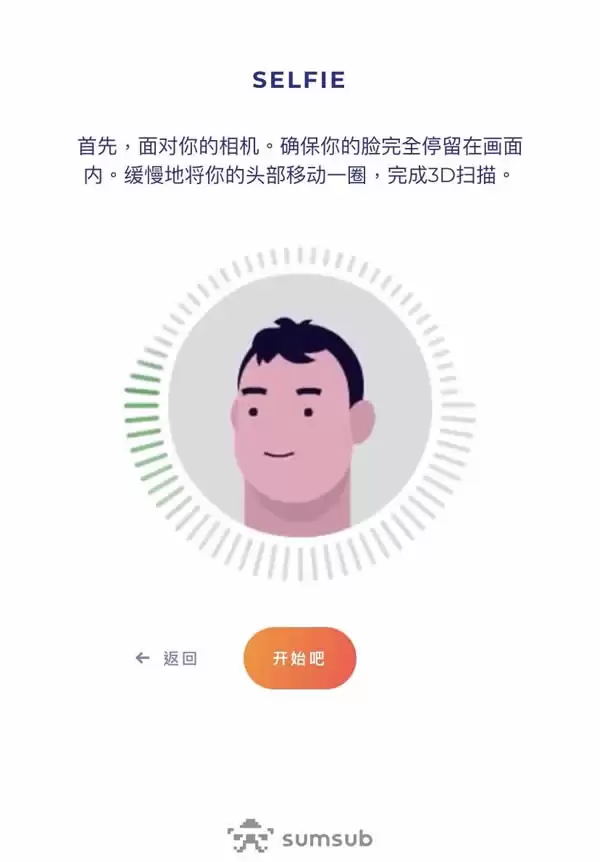 BingX交易所是什么?如何在BingX账户注册、买入卖出操作?