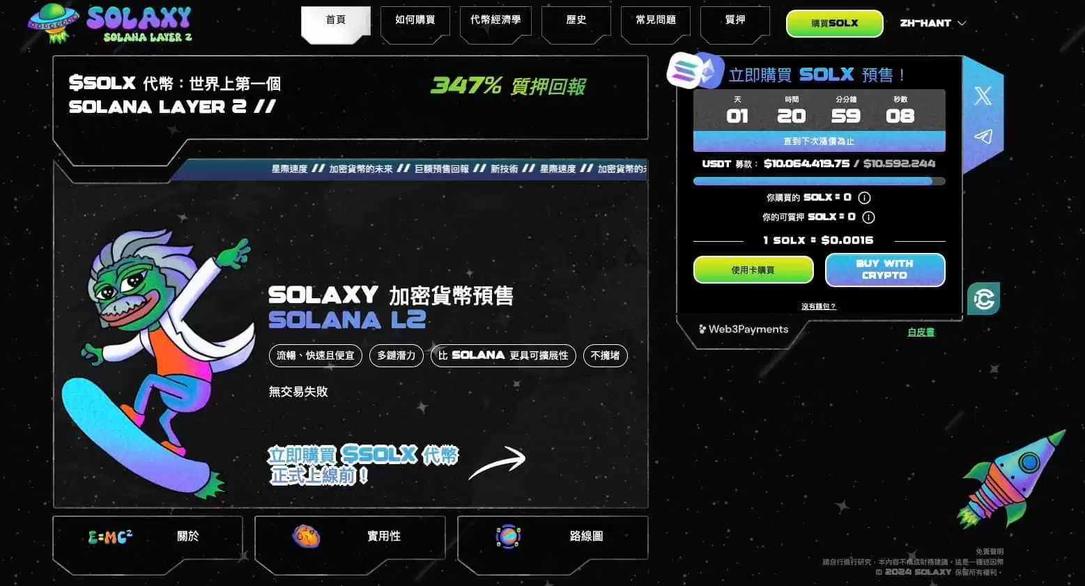 2025年4月值得投资的最佳迷因币 一文详解如何选择迷因币