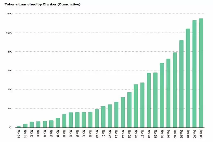 2025年十大加密货币预测!一文详解