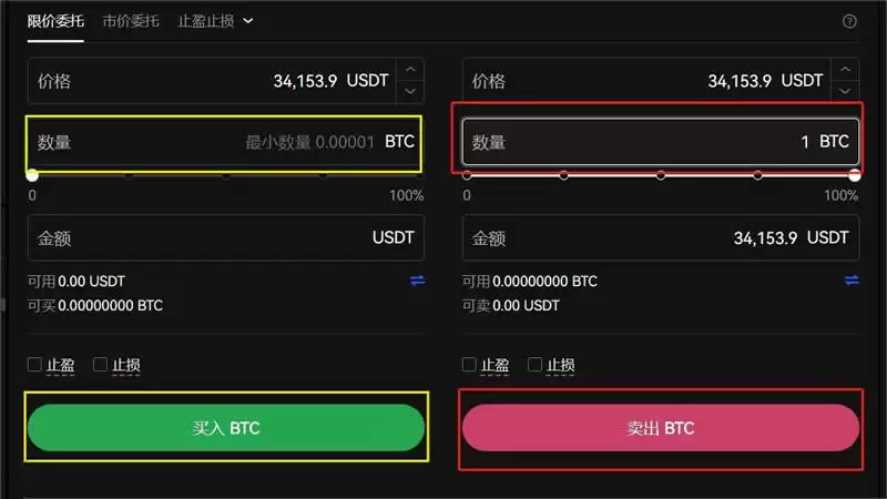 一文搞懂玩比特币有风险吗?怎么玩?