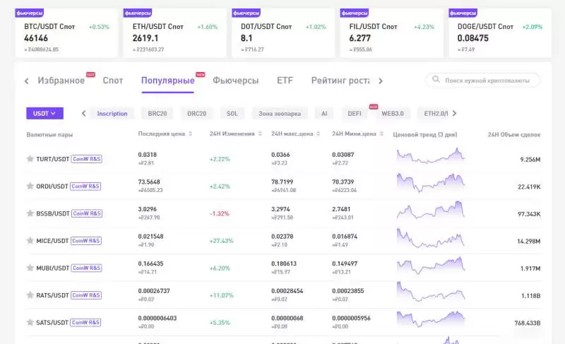 2025年最佳加密货币经纪商排名:20个最安全交易所盘点