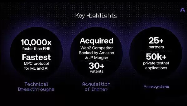 Nillion竞对Arcium公售:产品、代币经济学、社区生态速览