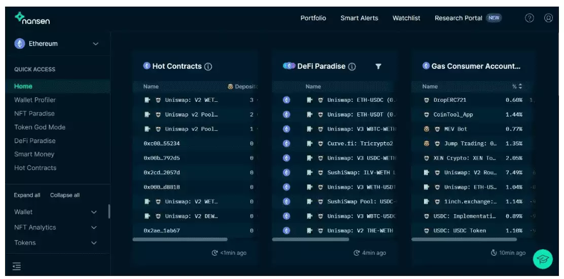 分享5个必备的加密分析工具(链上侦察必备)
