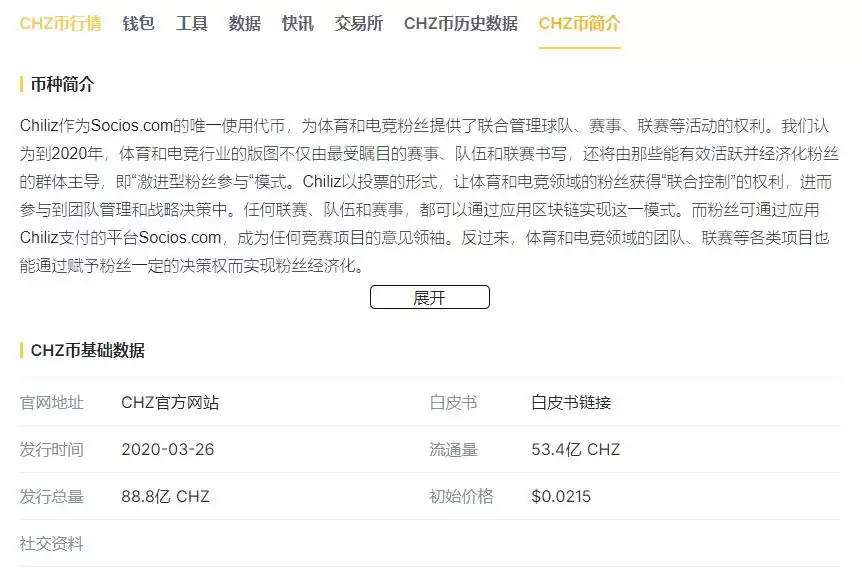 CHZ币发行价格是多少?发行量多少?