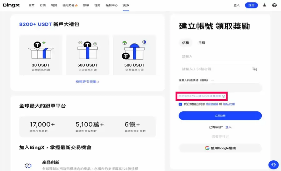 BingX交易所是什么?如何在BingX账户注册、买入卖出操作?