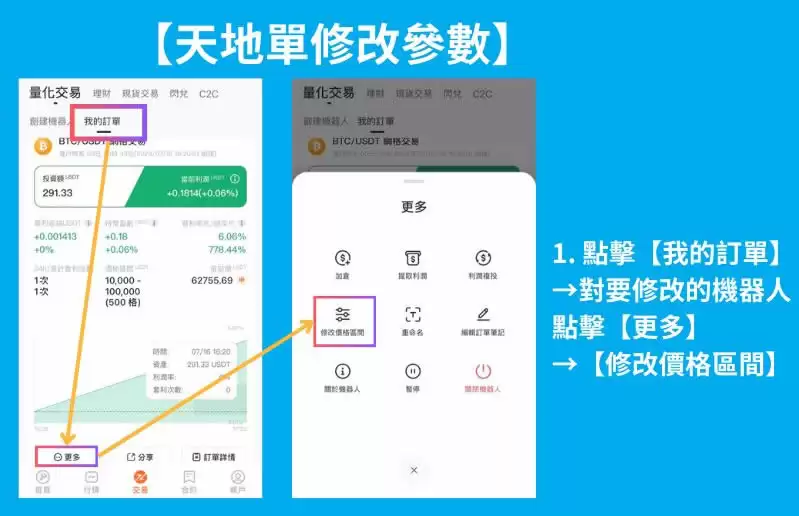派网网格天地单是什么?Pionex(派网)网格天地单全教学