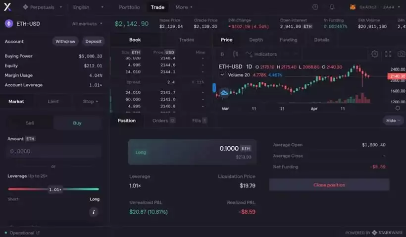 dYdX衍生品交易所操作教学、功能与平台币介绍