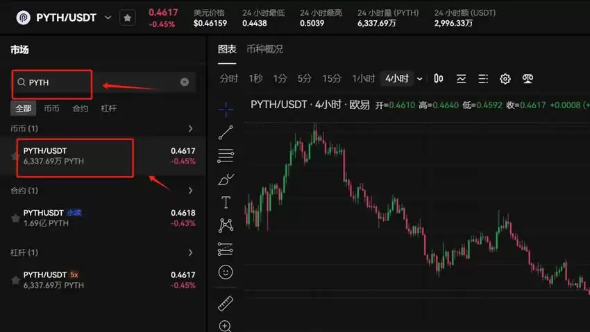 Pyth Network是什么?去中心化预言机Pyth Network详解