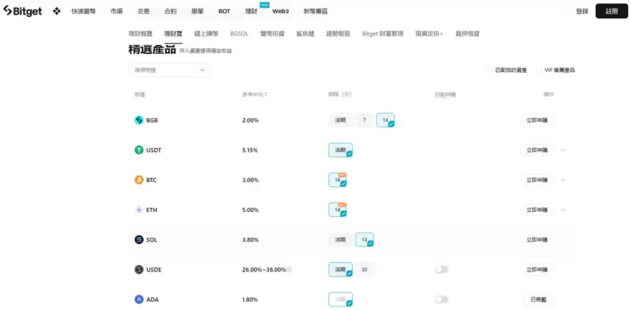 币安理财是什么?币安理财活期、定期申购与赎回教学