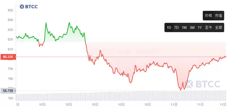 全家点数可换比特币,如何在全家App免费换比特币?步骤一次看