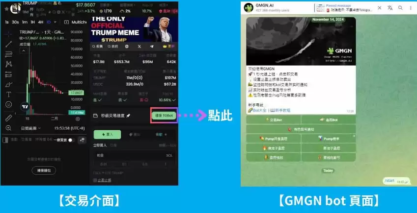 GMGN是什么？Gmgn.ai怎么注册？GMGN.AI链上交易全教程