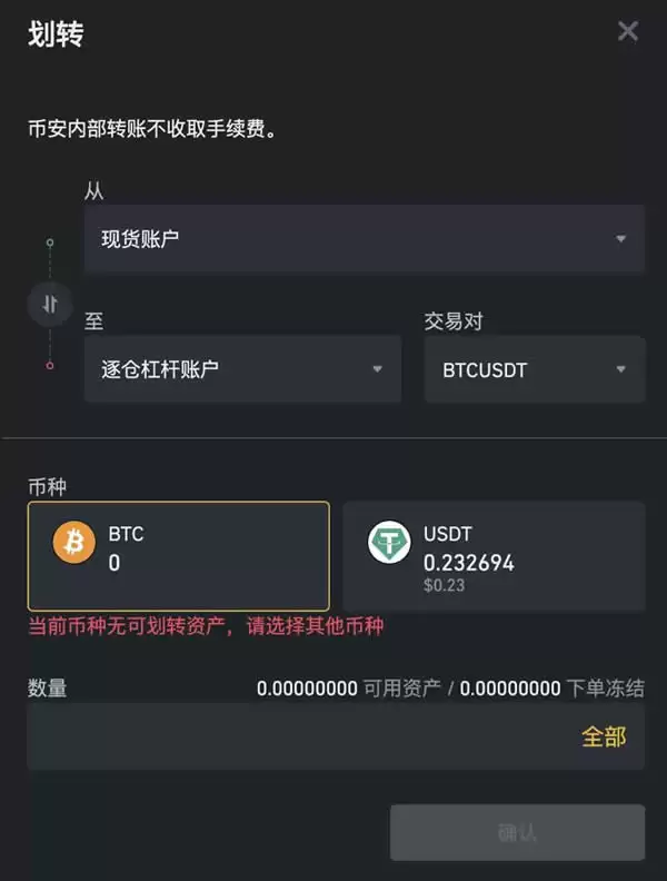 比特币杠杆亏损超过本金怎么办?比特币杠杆会负债吗?