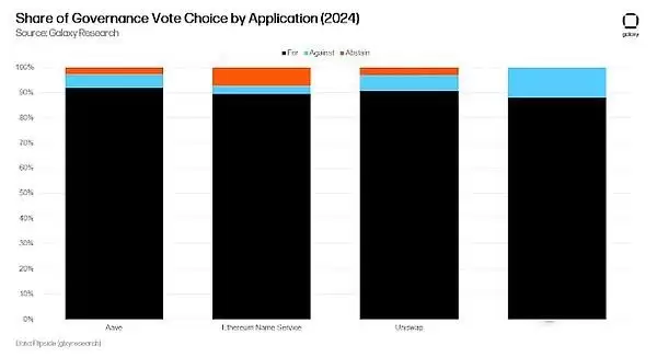 比特币和以太坊能涨到多少?2025加密货币的23个预测
