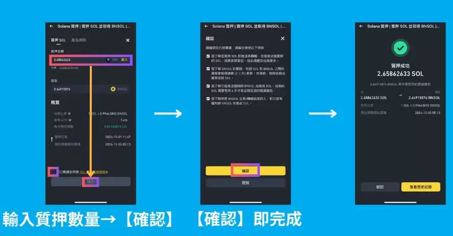 币安怎么理财?6种币安理财产品的特色与风险全攻略
