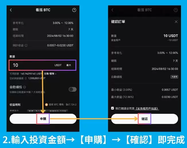 OKX鲨鱼鳍是什么？OKX鲨鱼鳍投资教学