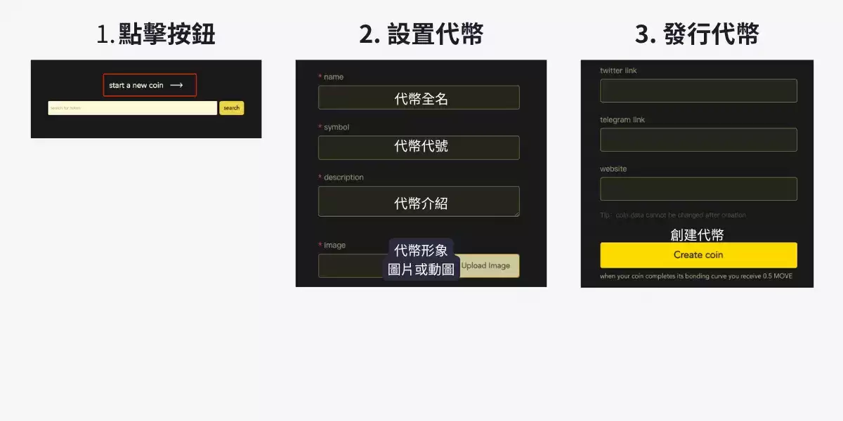 MoveFun 新手指南:如何低成本快速发币