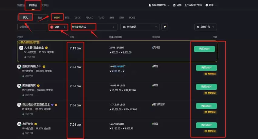 普通人在哪里购买以太坊？怎么买？3种方法汇总介绍