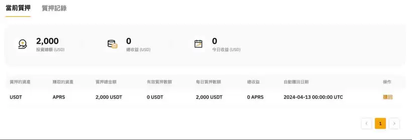 Bybit Launchpool教学:Bybit质押免费挖矿赚钱的机会!