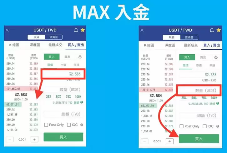 Bybit入金教学:转帐、快捷买币、P2P交易详细操作教程
