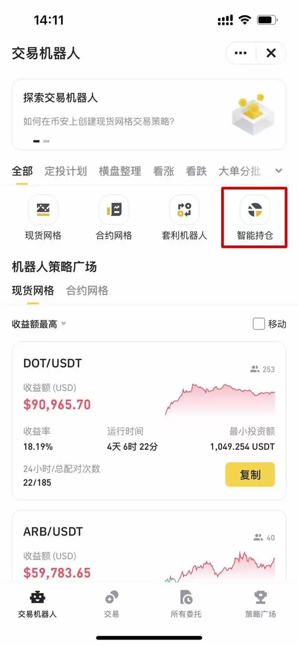 币安智能持仓是什么?操作设定教学、优点与风险介绍
