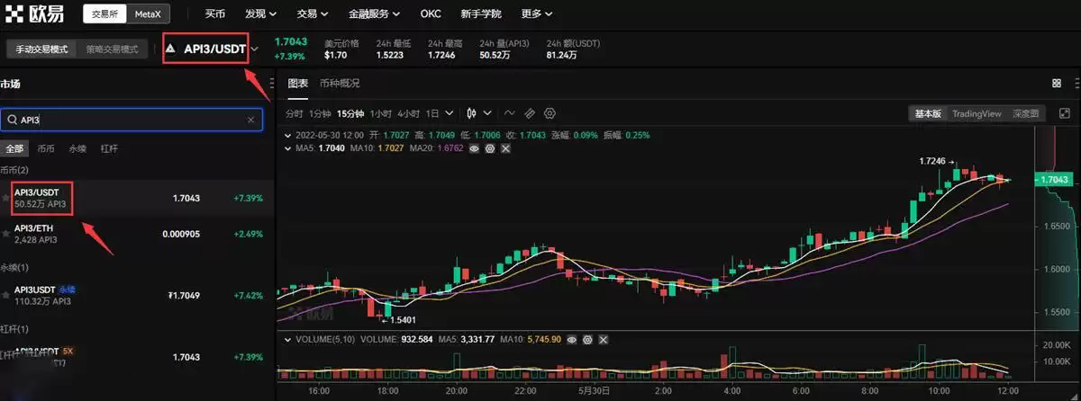 API3币值得投资吗？API3币前景如何？API3币是百倍币吗？