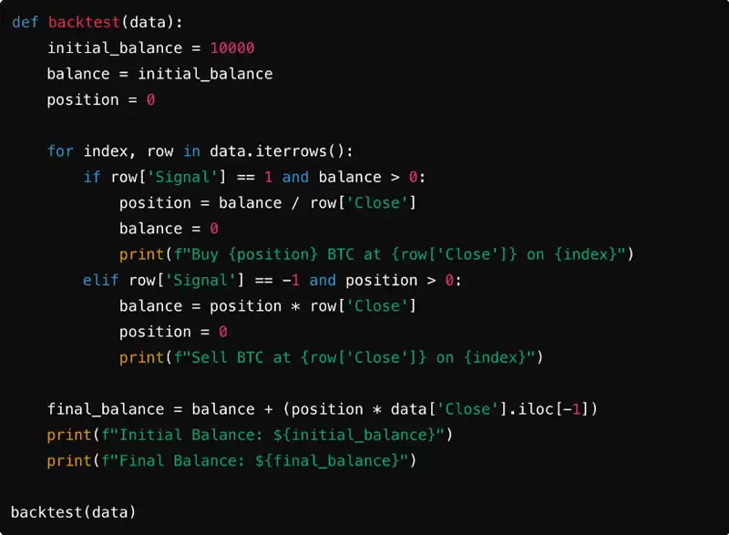 什么是算法交易?算法交易如何运作?算法交易概念及其运作原理