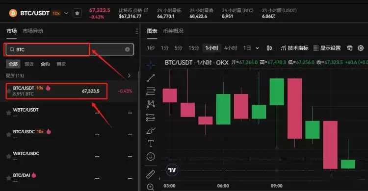比特币在国内怎么交易的?比特币在国内交易违法吗?