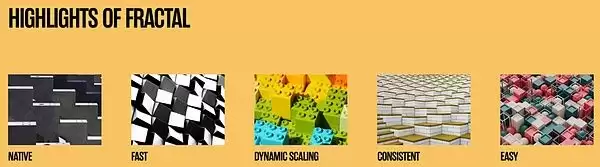 Fractal Bitcoin是什么?解读比特币生态Fractal Bitcoin