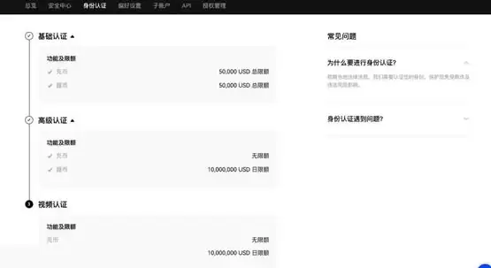 TNSR币等级认证示意图