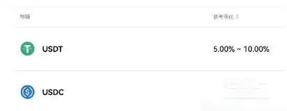 第二大稳定币USDC是什么?比USDT更安全吗?