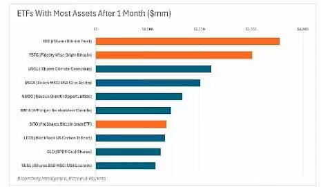 比特币第四季度怎么走？为什么会大幅上涨？第四季度价格预测!
