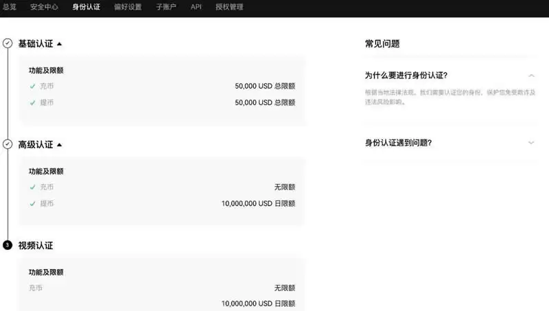 比特币逼近10万美元,现在还可以买吗?最多还会涨多少?