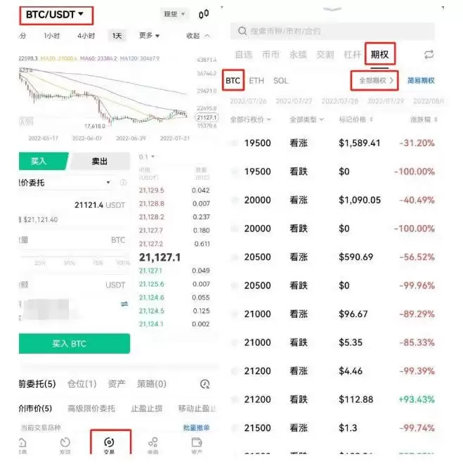 比特币期权交易所排名榜2025年最新版