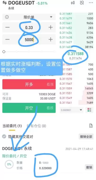 DOGS币怎么样?未来潜力如何?值得长期持有吗?未来价格如何?