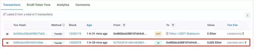 什么是Etherscan及其使用方法？如何在Etherscan上查找ERC20代币