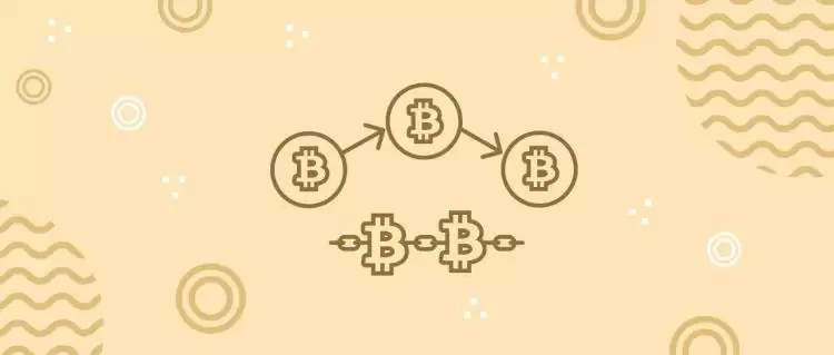 比特币链上交易手续费是多少?比特币链上交易手续费怎么算?