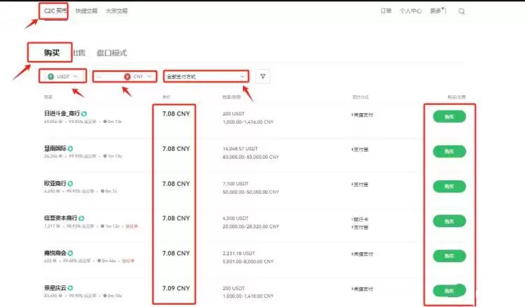 什么软件可以购买USDT?十大正规USDT交易软件app最新排行