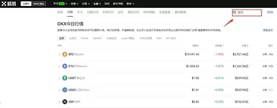 YieldGuildGames(YGG)币是什么？2025-2030年YGG币价格预测