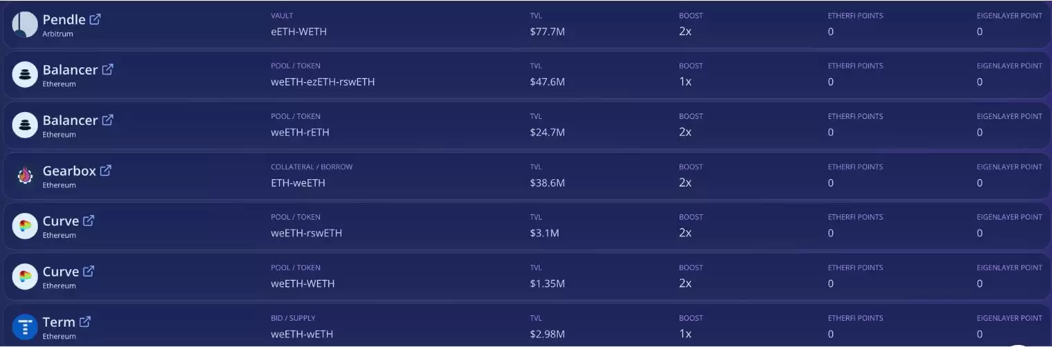 万字详解EigenLayer设计原理与未来发展