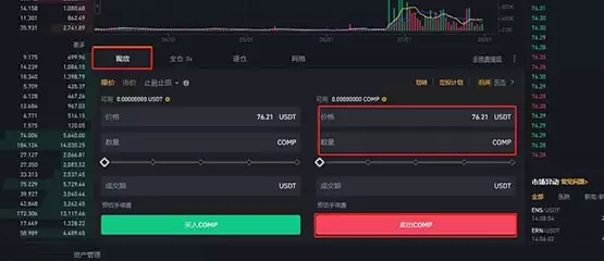 COMP币怎么交易?COMP币买卖交易全攻略